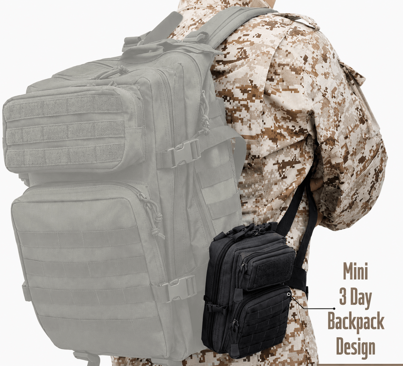 Тактическа модулна чанта BlackAirsoft Mini Utility Pouch MOLLE