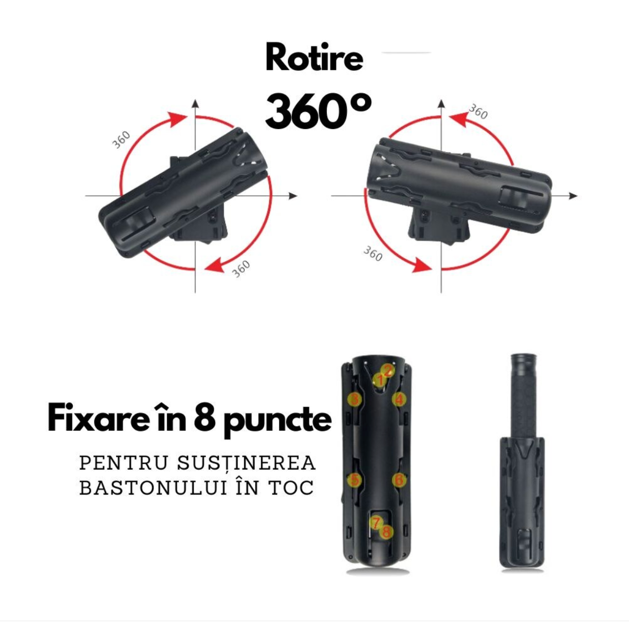 Полимерен кобур за телескопична палка BlackAirsoft BASTHO - въртящ 360°